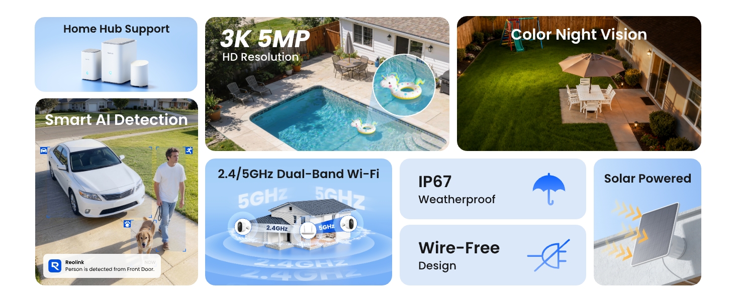 Argus 3 Pro - dual-band 2.4GHz/5GHz Wi-Fi, two-way audio, infrared night vision, color night vision
