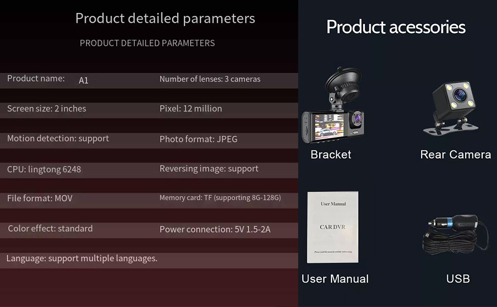 parameter