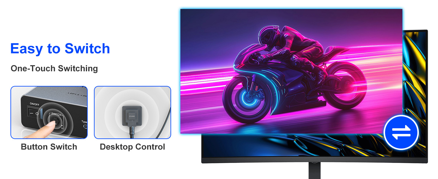 USB3.0 Displayport + HDMI KVM Switch 2 Monitors 2 Computers, 8K@60Hz Dual Monitor KVM Switch