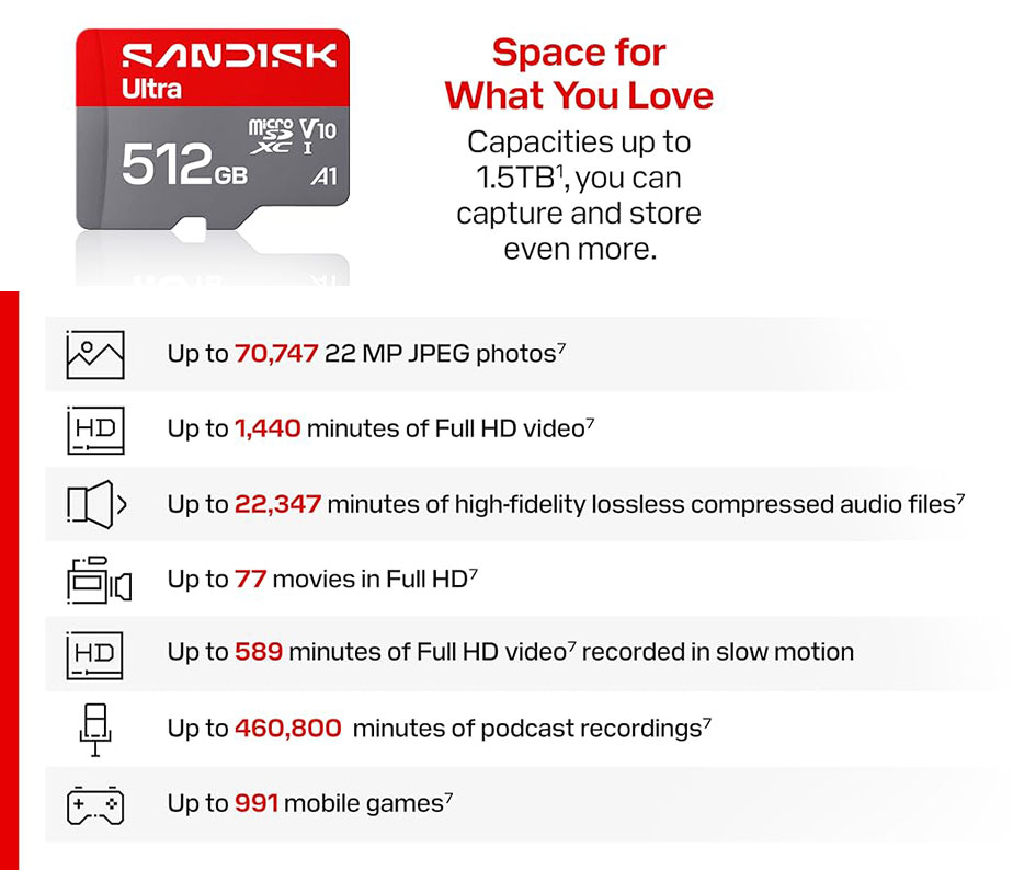 SanDisk Ultra 512GB MicroSD Memory Card
