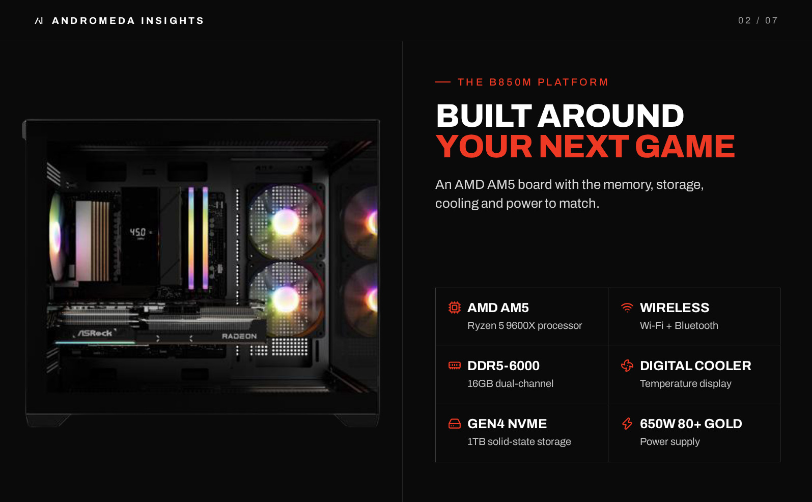 B850M platform with DDR5 memory, NVMe storage, wireless and 650W Gold power