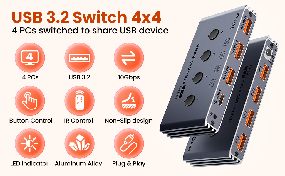 USB 3.2 Switch Selector 4 Computers Share 4 USB Devices 10Gbps High-Speed USB Sharing Switch