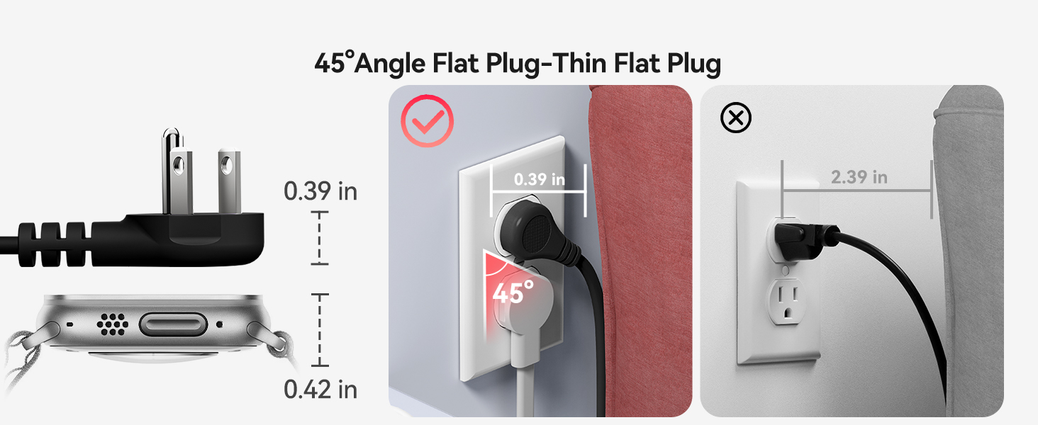 Ultra Thin Flat Plug