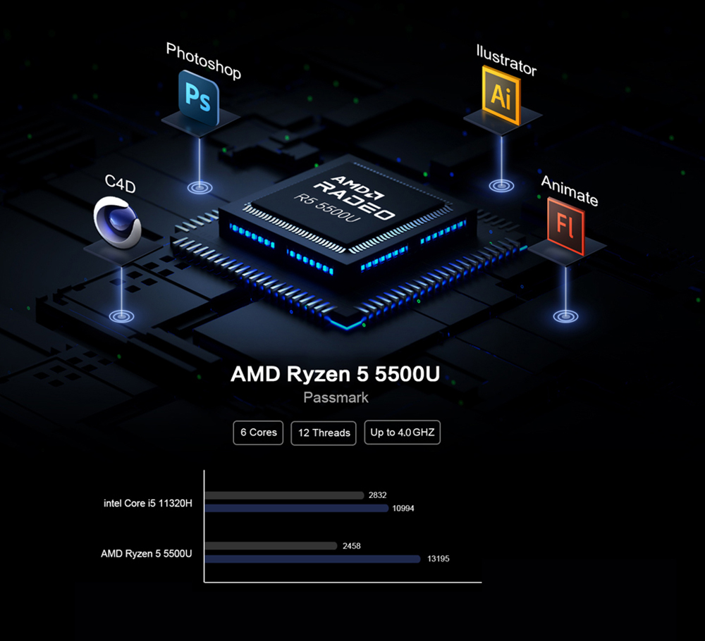 G1 mini pc