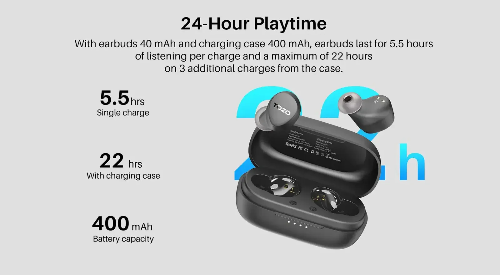 Tozo Agile Dots Waterproof Bluetooth Wireless Earbuds