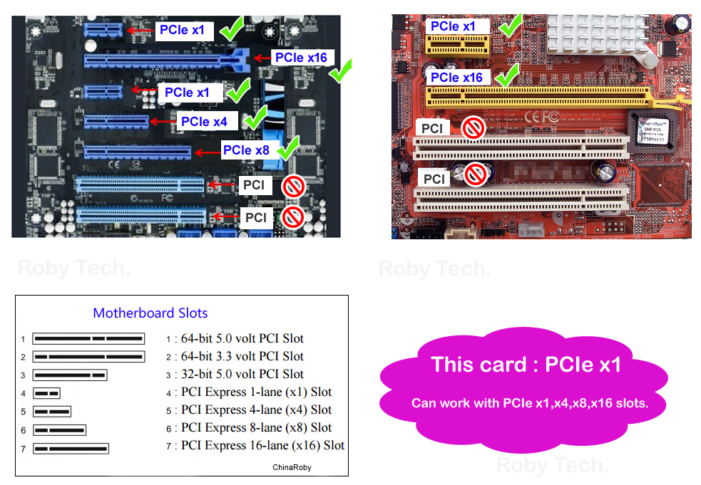 pcie