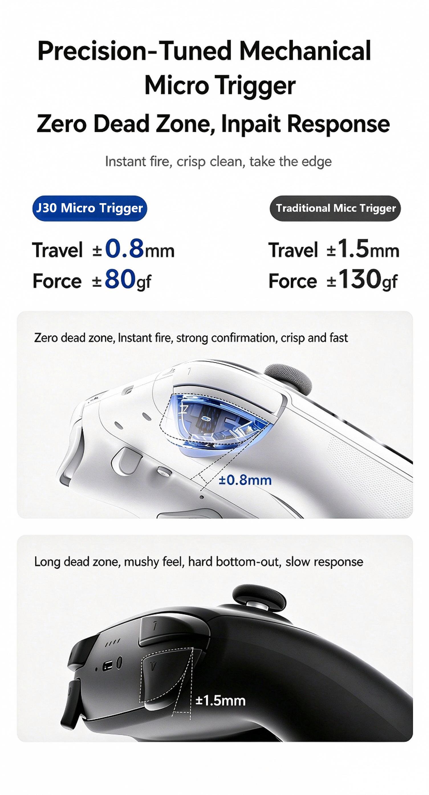 Precision-Tuned Mechanical Micro Trigger