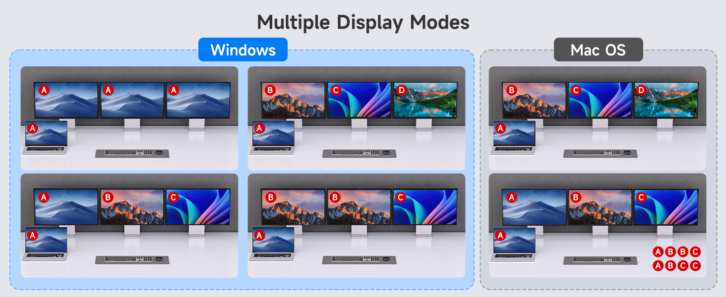 AUTYUE USB C KVM Switch 3 Monitors 2 PCs 4K/1080P@60Hz,USB-C Triple Monitor KVM Switches