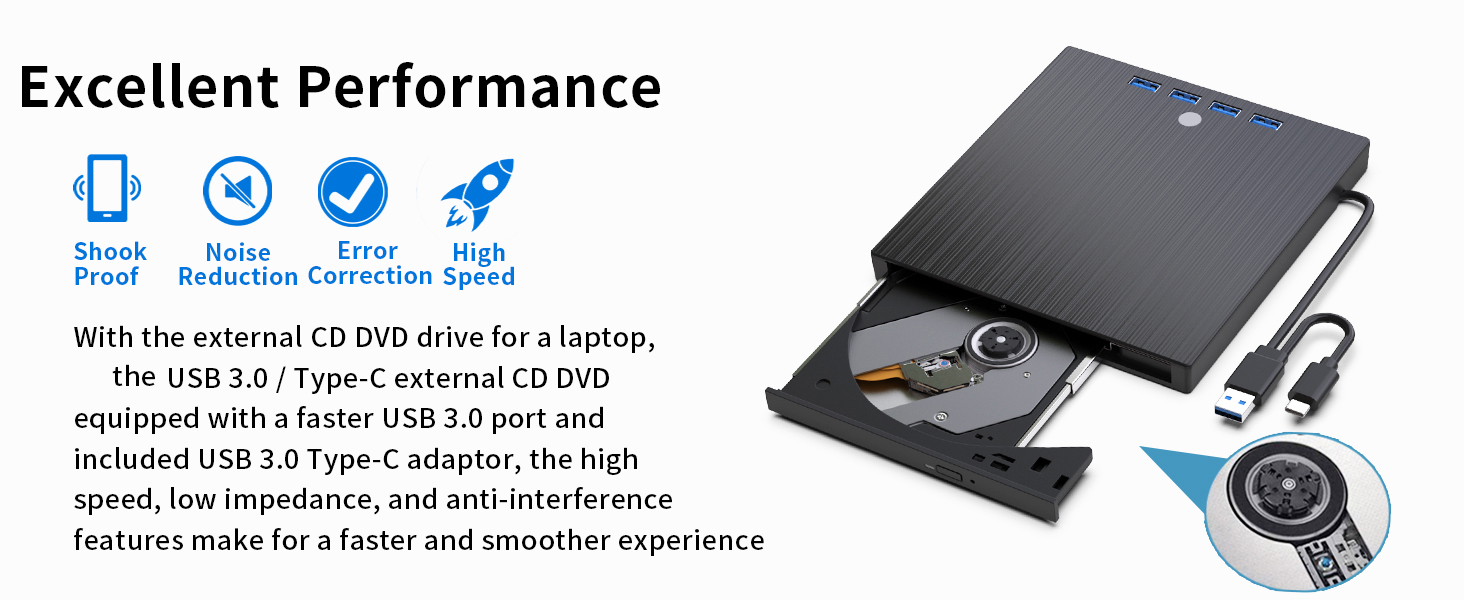 [7 in 1] External DVD Drive, USB 3.0 and Type-C CD Burner Player with 4 USB Ports