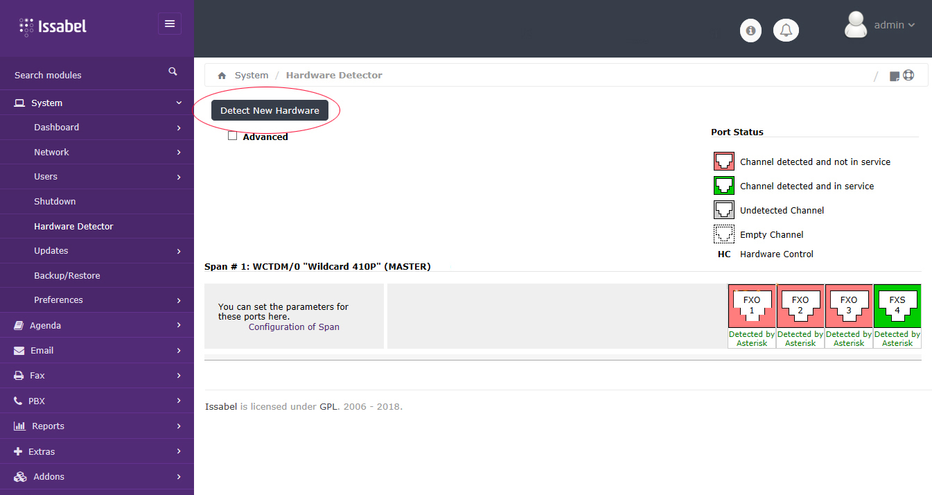asterisk card tdm410p tdm400p