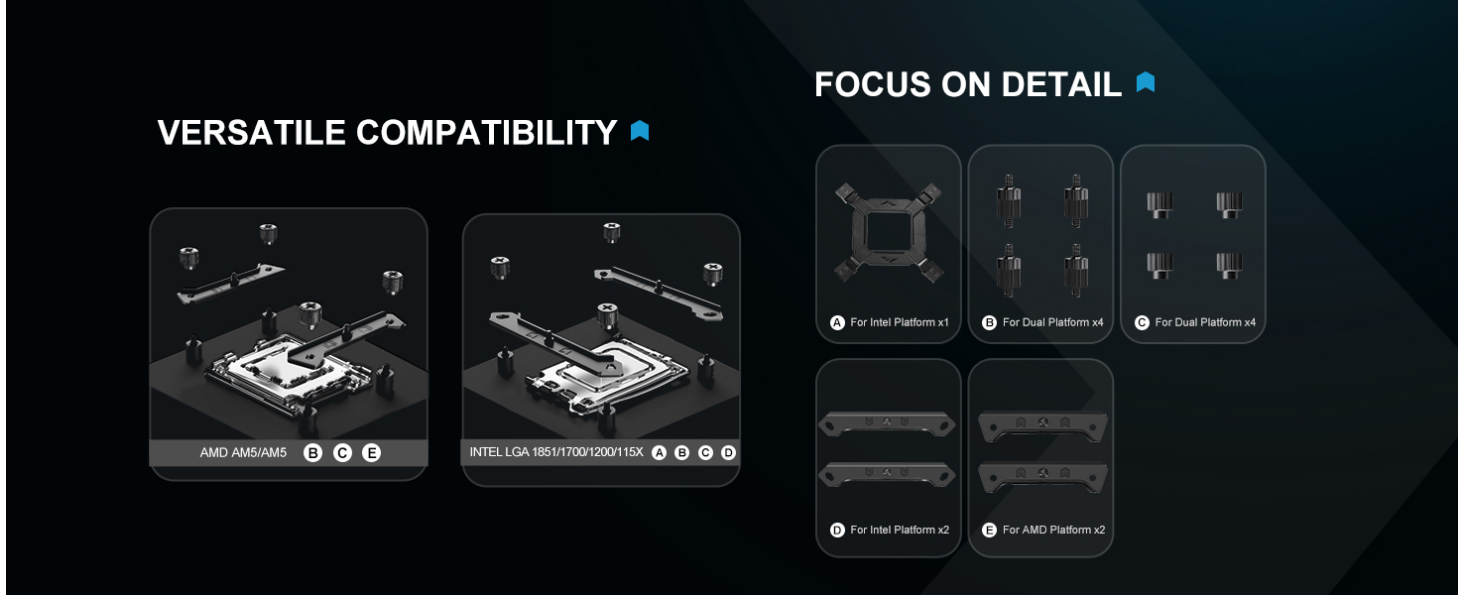 SAMA L50 360mm Liquid CPU Cooler AIO Cooler - Black