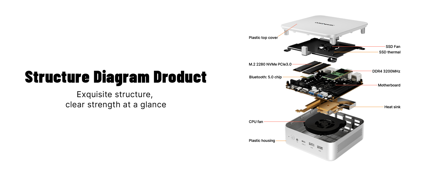 mini pc