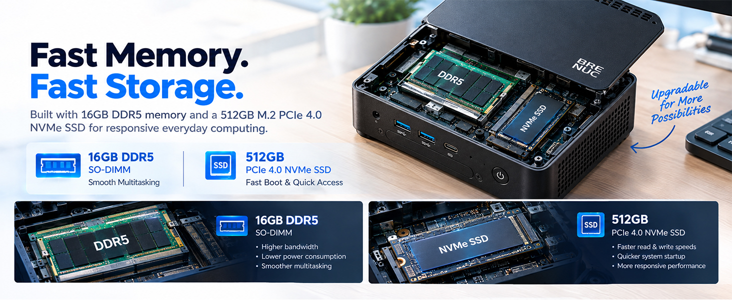 i5-1240P mini pc