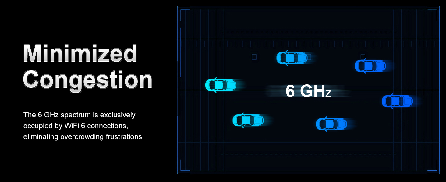 WiFi 6E PCIe Card | In-t-el AX210 Chip | 5400Mbps Tri-Band 2.4GHz/5GHz/6GHz WiFi Adapter