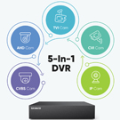 CVBS /AHD/TVI/CVI/IP 5-in-1 Surveillance DVR