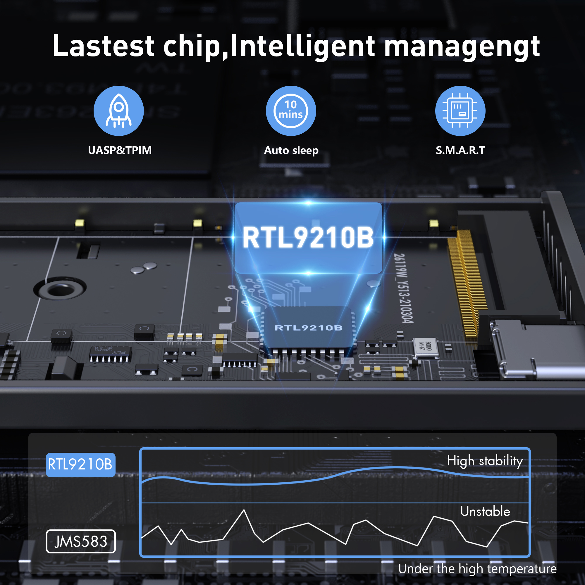 Compatible Operating System Environments: Windows, Mac OS 9.0 and higher