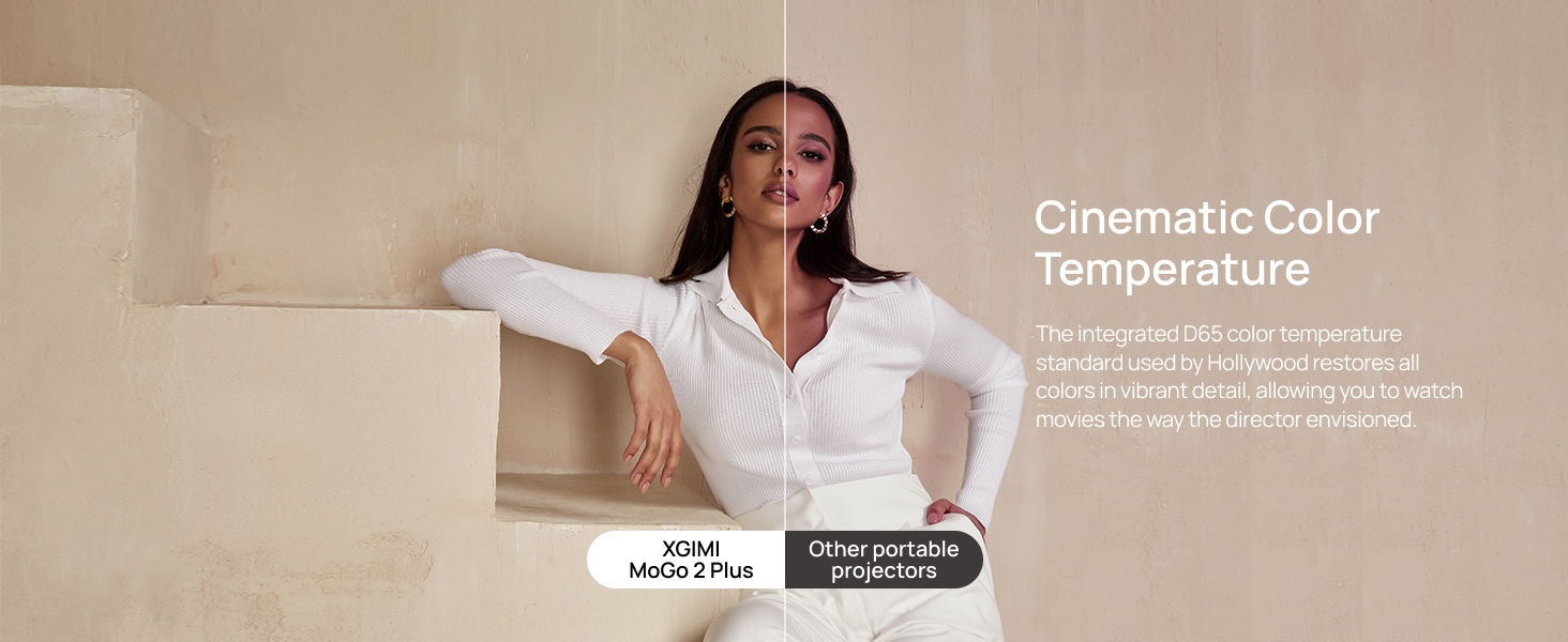 XGIMI MoGo 2 Plus Full HD Smart Projector