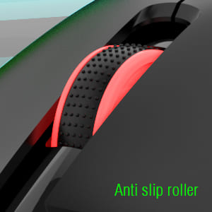 Premium Anti slip roller