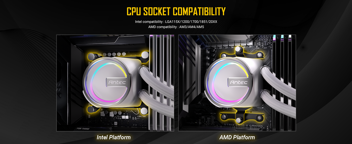 Antec Skeleton Matrix 360 ARGB White Liquid CPU Cooler