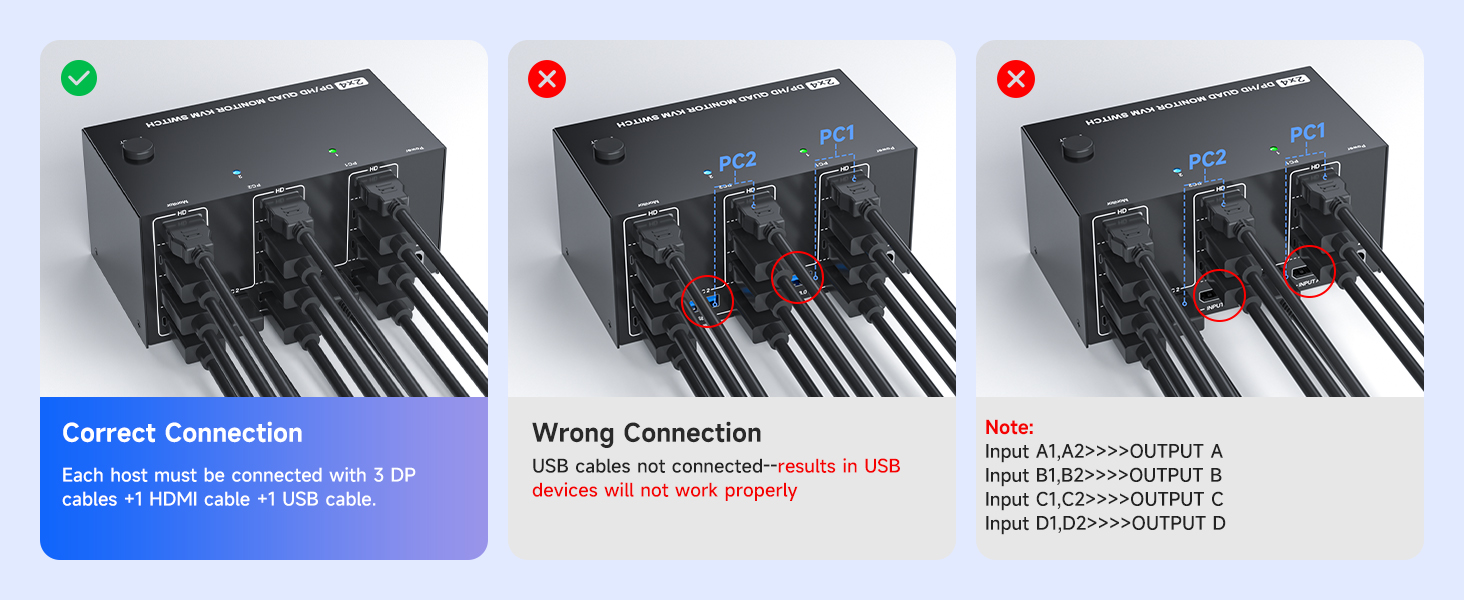 NOTE: 1, All connections must be made using a dedicated graphics card. 2, Please make sure your PC s