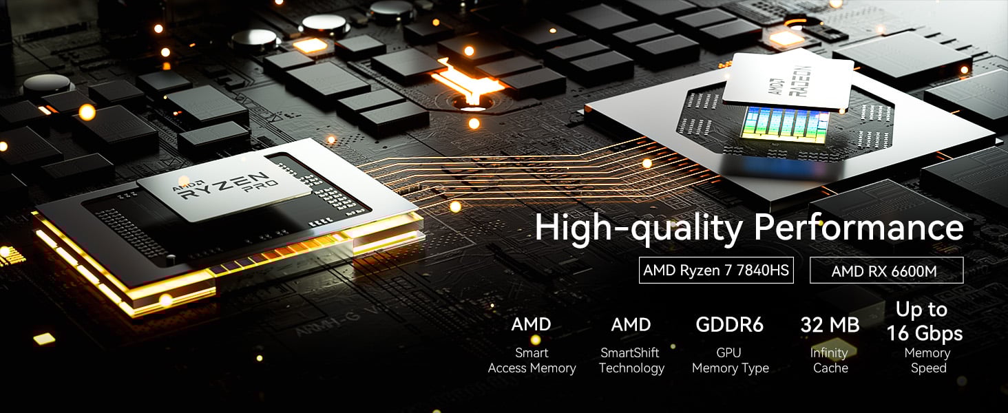 MINISFORUM Neptune Series HX100G Mini PC AMD Ryzen 7 7840HS MINISFORUM Neptune Series HX100G Mini PC AMD Ryzen 7 7840HS