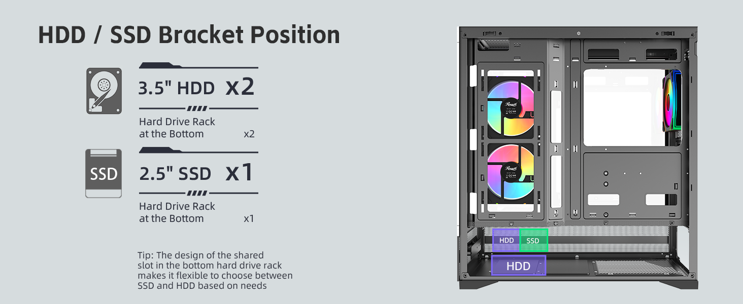 HDD / SSD Bracket Position