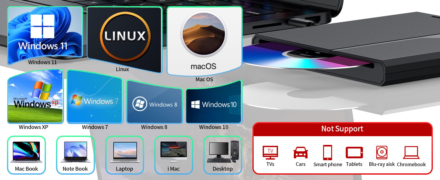 The external dvd drive for laptop is compatible with Windows 11/10/8/7, Linux, Mac OS and other syst
