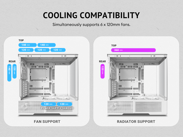  Antec C6 Curve Air White Mid-Tower Case