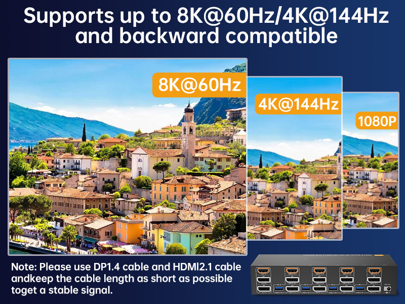 2 Mode for Triple KVM Switch(2 DP1.4+HDMI2.1)