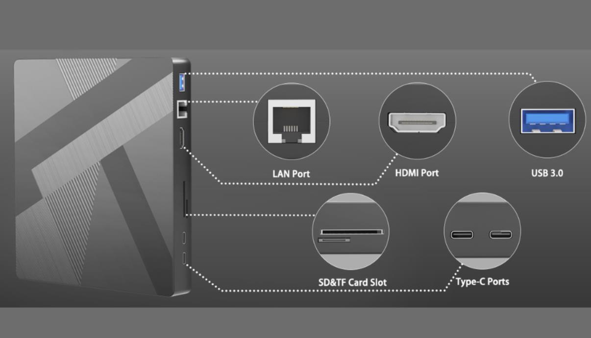 IHDAPP [8 in 1] External Blu-ray Drives, USB 3.0 Blu Ray Drive with HDMI/LAN Port, Support 100G Disc