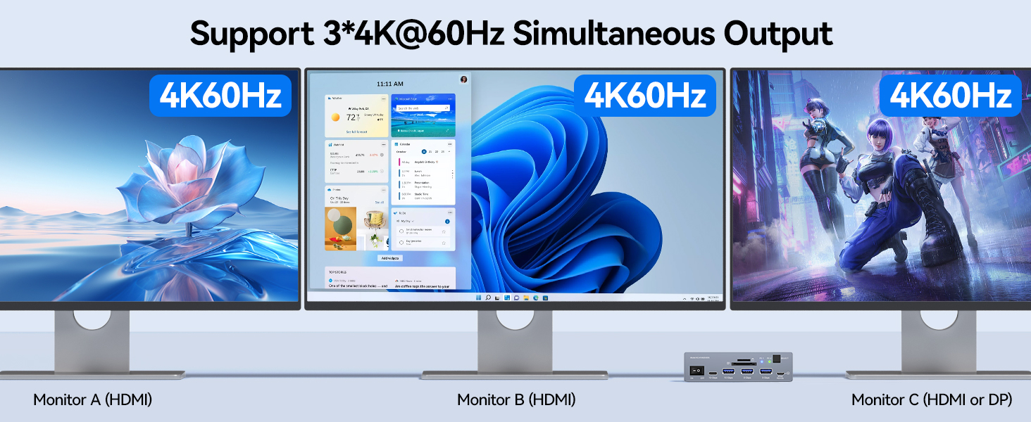 Supports Expanded 3 External 4K monitors Output Simultaneous for Mainstream Systems | Compatible wit