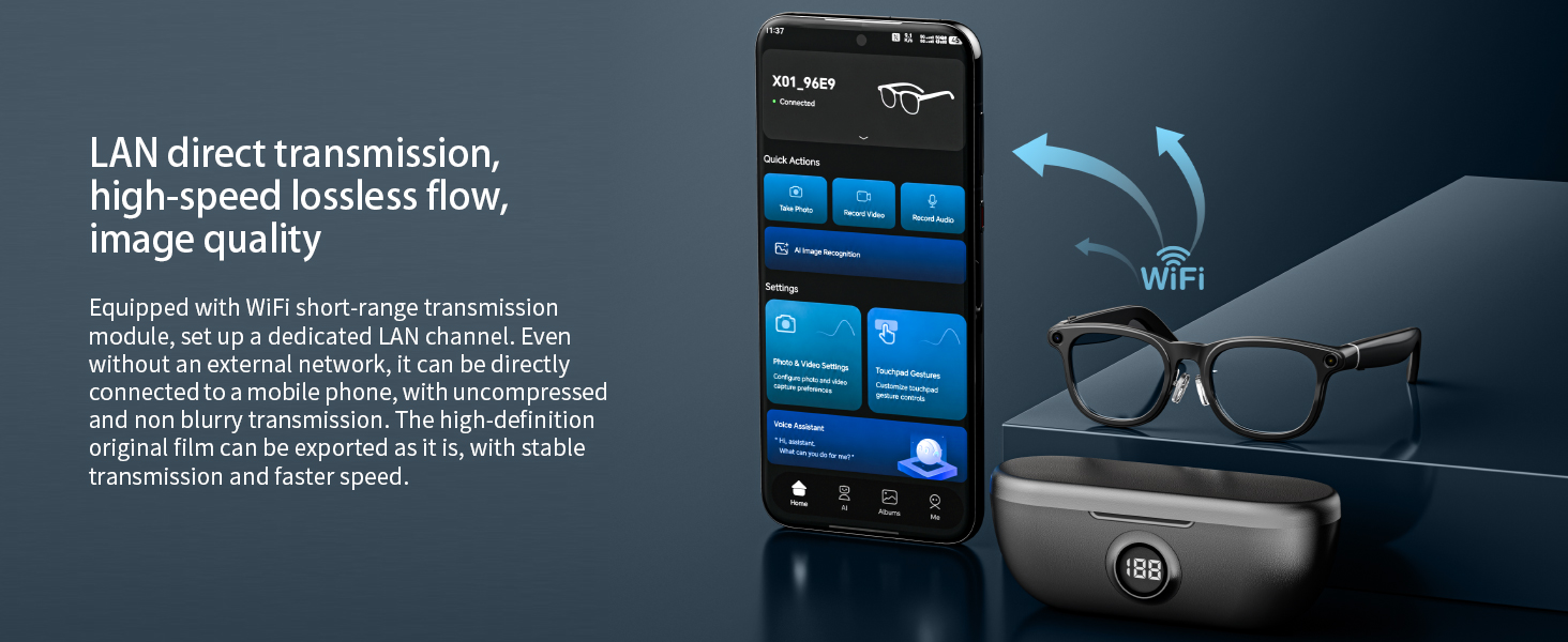 Smart Eyeglasses