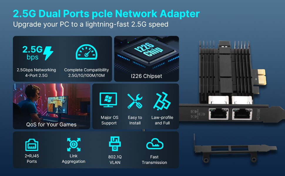 2.5gbps network card