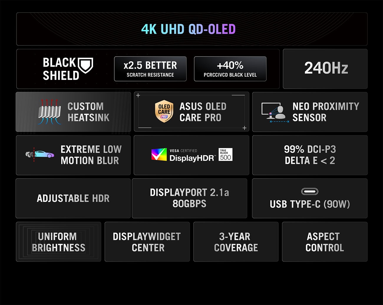ASUS PG32UCDM3 ROG Swift Gaming Computer Monitor
