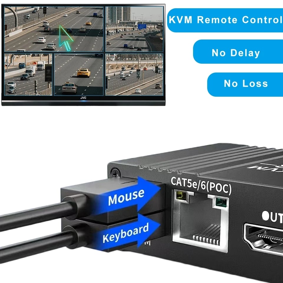 4K HDMI KVM USB Extender Over IP Over