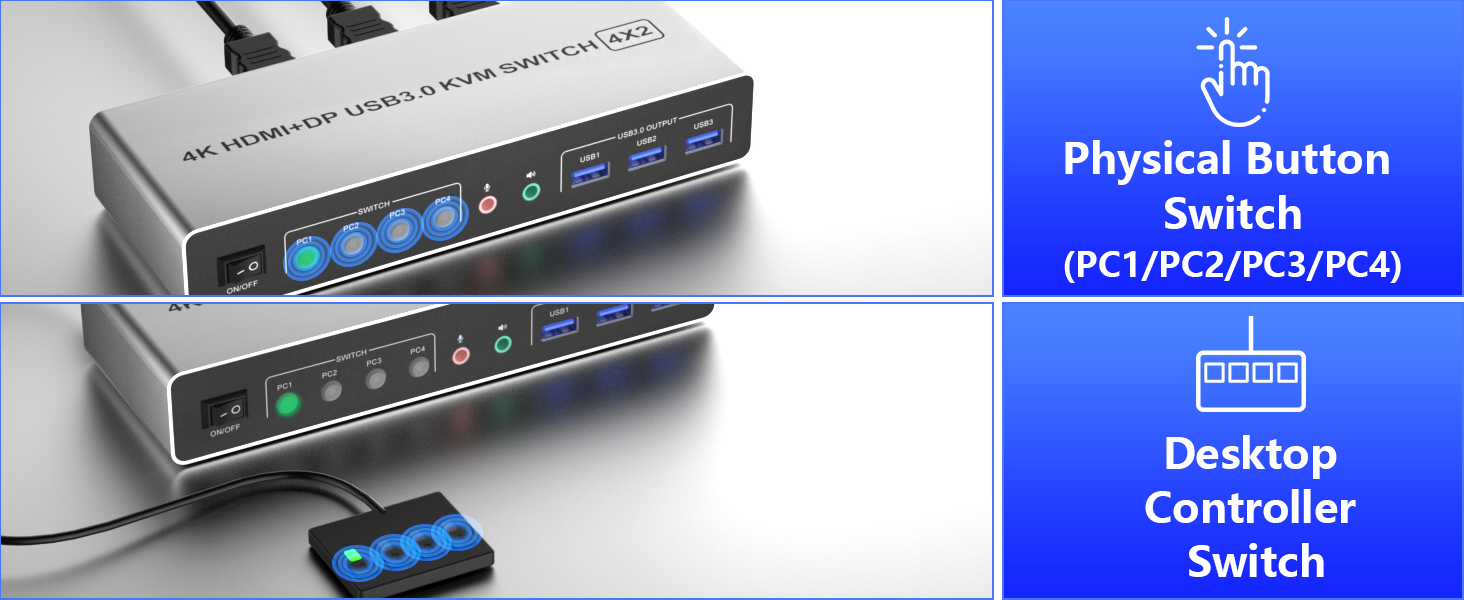 Note: Requires 4K-capable graphics cards, monitors, and cables