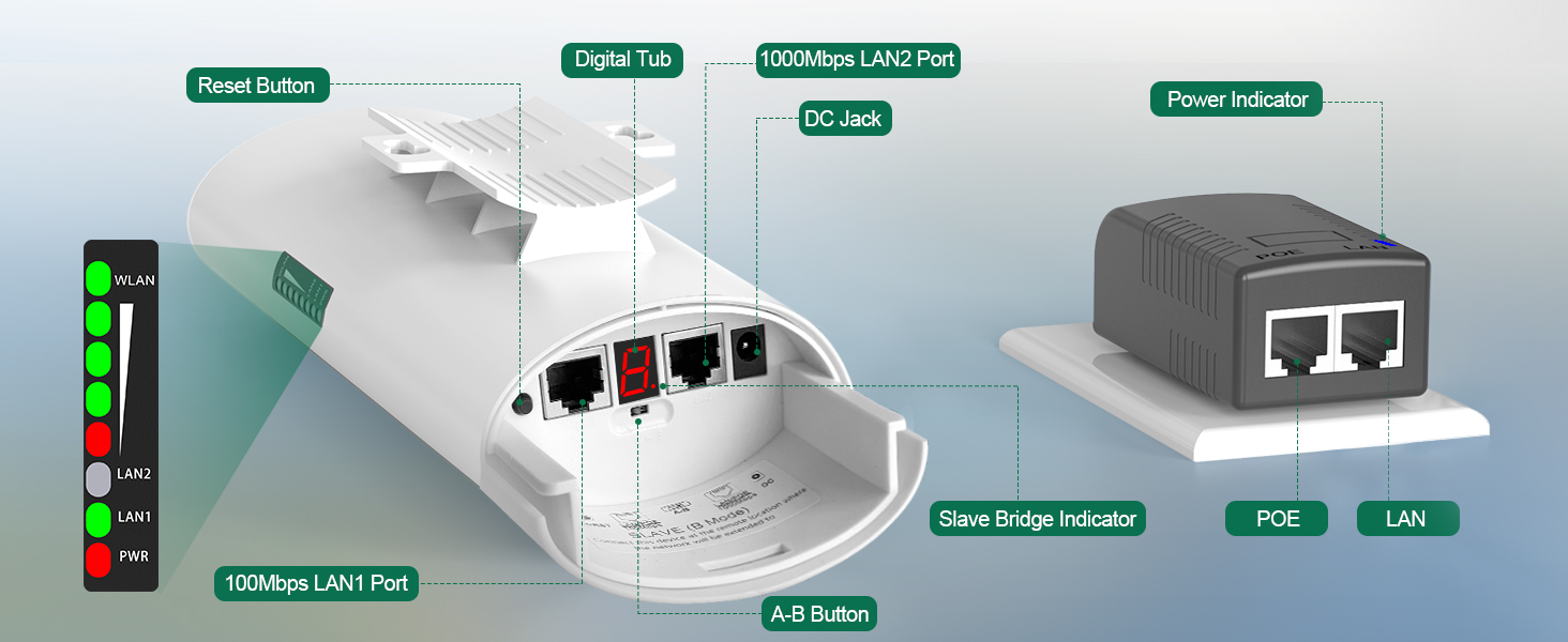 Wireless Bridge