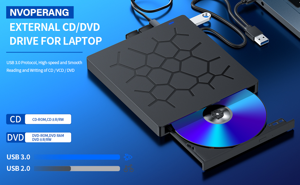 High-Speed 7 in 1 USB 3.0 External CD/DVD Drive for Laptop and Desktop PC