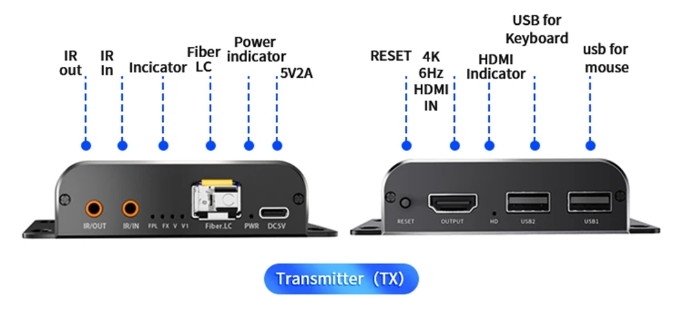 4K@60Hz HDMI KVM Fiber Extender