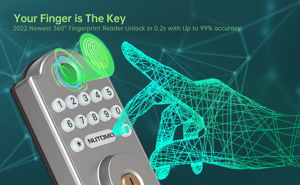 Keyless Entry Deadbolt Lock