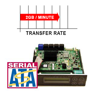 TOP QUALITY SATA CONTROLLER &amp; COMPATIBILITY