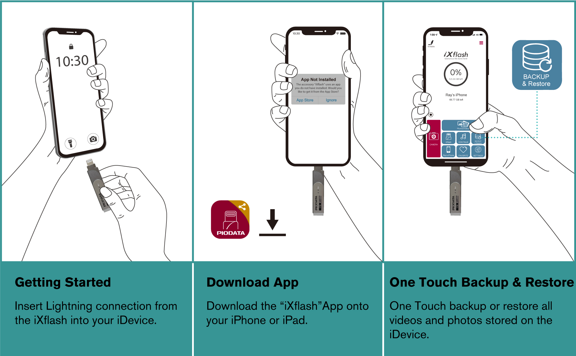 PioData iXflash USB C and Lightning Connector