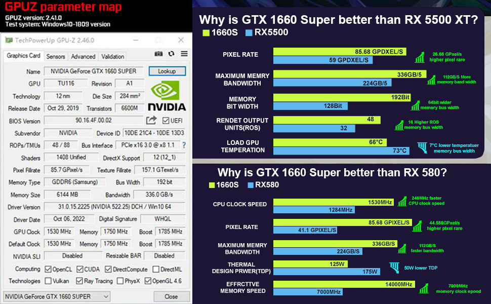 GTX 1660 Video Card
