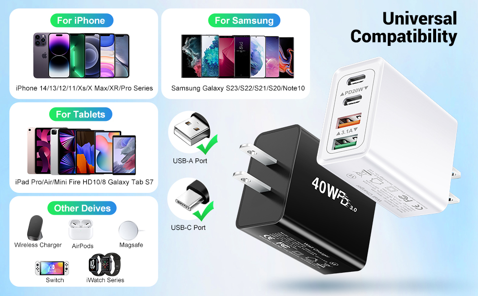 USB Fast Charger