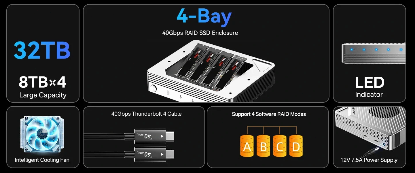 40Gbps RAID Enclosure