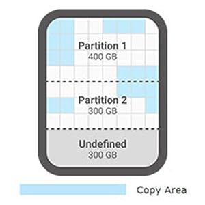 EZ Dupe NVME Cyclone Pro M.2 PCIE SATA Duplicator