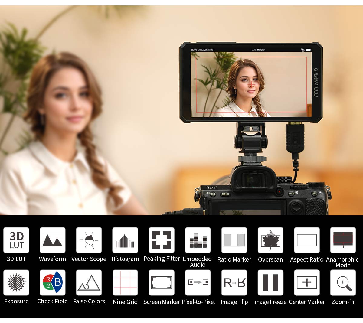 Full Range of Auxiliary Functions