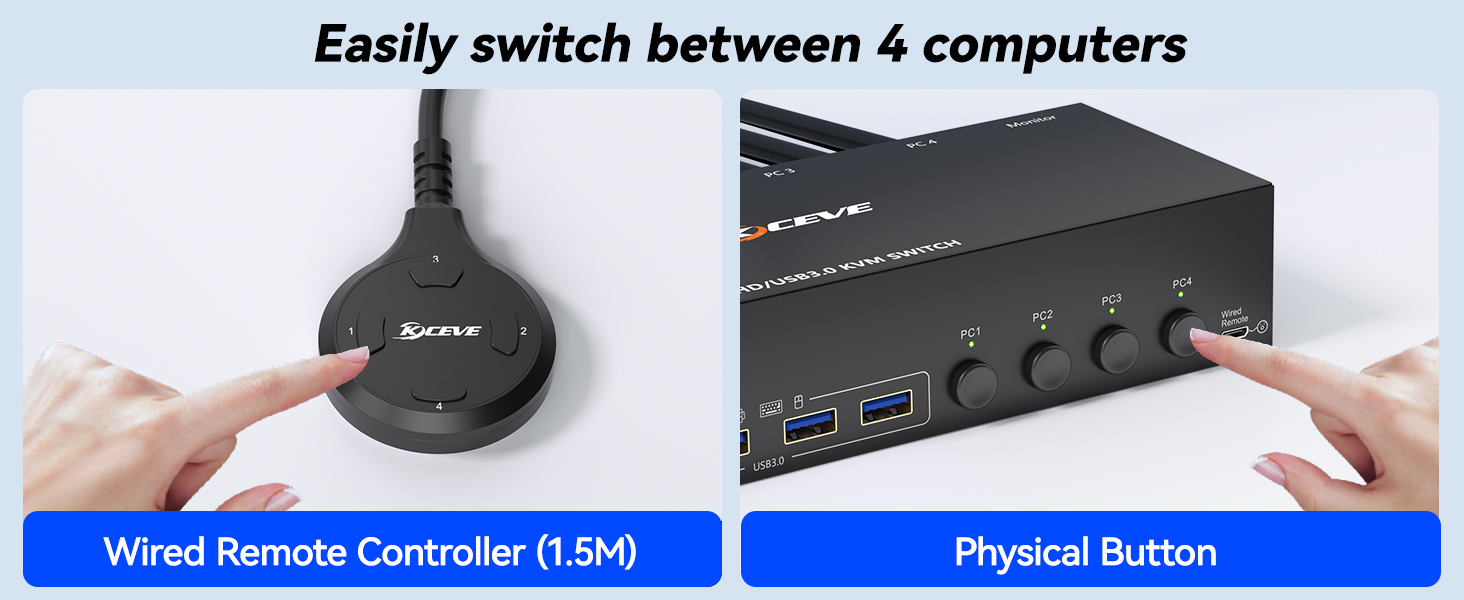 Important Note: (1) To get simultaneous 3 screens output, each PC needs to connect 2*DP +1*HDMI cabl