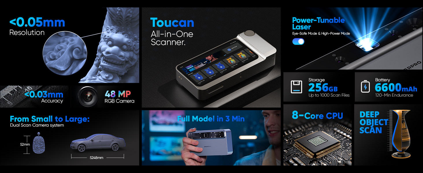 3d scanner for 3d printing