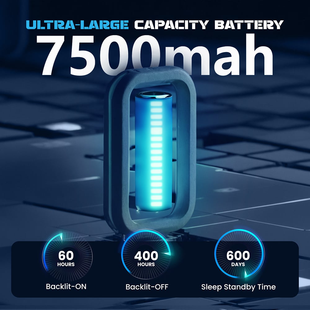 7500mah